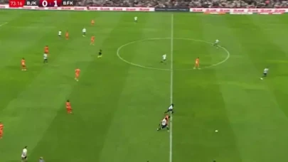 Beşiktaş - Başakşehir maçında hakem alarmı: Kırmızı kartlar, penaltılar ve VAR tartışmaları