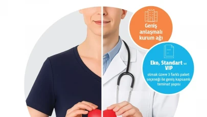 Unico Sigorta’dan sağlıkta yeni dönem: 'Hikâyen yarım kalmasın'