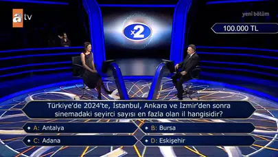 2024’te İstanbul, Ankara, İzmir’den sonra sinema seyircisi en çok olan il hangisi? Antalya mı, Bursa mı, Adana mı, Eskişehir mi?