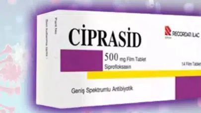 Ciprasid 500 mg Kullanacaklar Dikkat: Bilinmeden Yapılan Kritik Hata