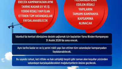 1,8 Milyon TL’lik Destekte Yeni Gelişme