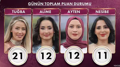 Gelinim Mutfakta bugün kim 1. oldu? İşte puan durumu!