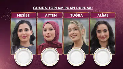 Gelinim Mutfakta 26 Şubat Puan Durumu Neden Değişti, Eksi 4 Puan Olayı Nedir?