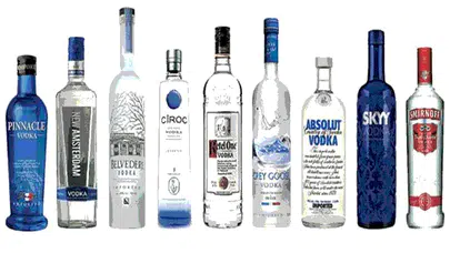 2026 Türkiye’de 35 cl Votka Fiyatları Markalara Göre Güncel Raf Fiyat Listesi