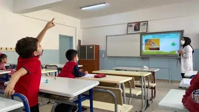 Mart ara tatili uzayacak mı, Ramazan Bayramı’na mı denk geliyor? İşte tarihler