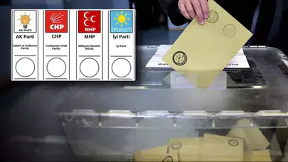 Seçmenler arasındaki siyasi mesafe ankette ortaya çıktı