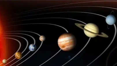 Gökyüzünde Parlayan Gezegenlerin Sırrı!