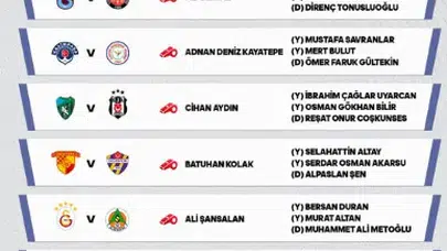 Süper Lig’de Kritik Atamalar! Derbilerin Hakemleri Açıklandı