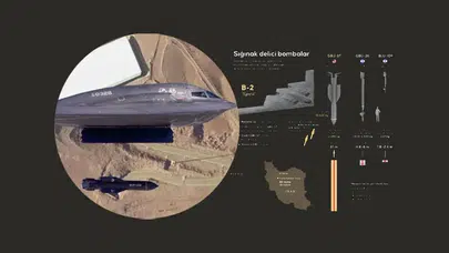 ABD, İran’ın Hürmüz Boğazı Yakınındaki Füze Üslerini Hedef Aldı