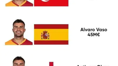 Liverpool’a Duvar Oldu! Abdülkerim Bardakcı İngiliz Olsaydı 100 Milyon Euroydu!