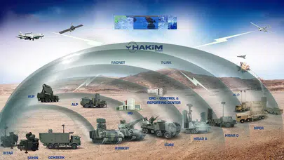 Çelik Kubbe hava savunmasında tüm ihtiyaçları karşılayacak