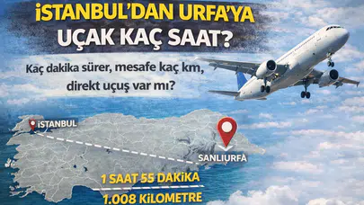 İstanbul’dan Urfa’ya Uçak Yolculuğu Ne Kadar Sürüyor? İşte detaylar...