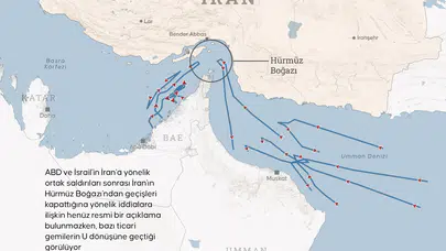 Türkiye enerji ve ticarette riskle avantaj arasında
