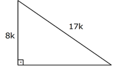 Matematikte Küçük Bir Oran Büyük Bir Fark Yarattı