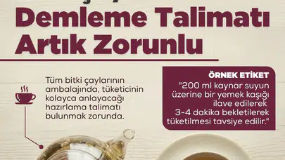 Bitki çaylarında demleme talimatı artık zorunlu