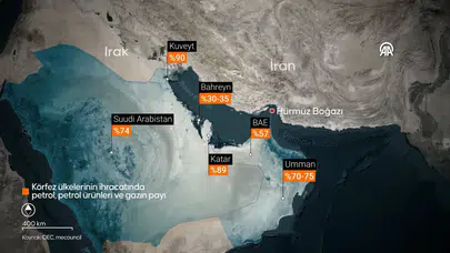 İran tankerleri vurdu, Trump rest çekti! 'Donanma refakat edecek'