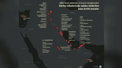 Washington Post Yazdı! İran’a İlişkin Kritik Yazışma Paylaşıldı