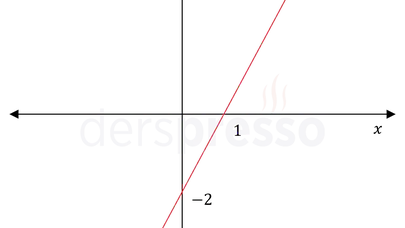 Doğrusal - Doğrusal Olmayan Fonksiyon Nedir, Formülü Nasıl Yazılır, Doğrusal Referans Fonksiyon Nedir?