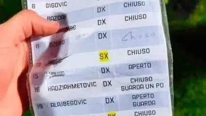 İtalya’yı Yıkan "Hırsızlık" İddiası! Donnarumma’nın Penaltı Notları Nasıl Buharlaştı?