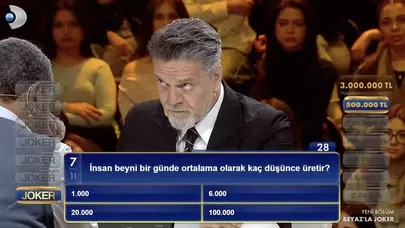 İnsan beyni bir günde ortalama olarak kaç düşünce üretir?