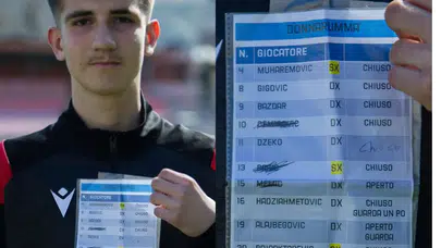 Afan Cizmic kimdir, hangi takımda oynuyor, nereli, Donnarumma’nın notlarını nasıl çaldı, olay ne?