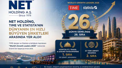 Net Holding Dünyanın hızlı büyüyen şirketleri arasında