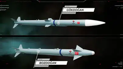 Gökdoğan ve Bozdoğan doğrulama süreçlerini başarıyla tamamladı
