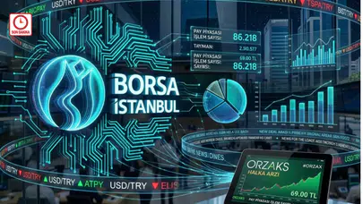 Finans piyasalarında Orzaks hareketliliği öne çıkıyor: Orzaks halka arzı ne zaman, saat kaçta, Orzaks kaç lot verir, katılım endeksine uygun mu?