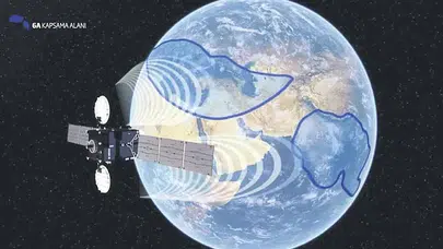 TÜRKSAT ve ROKETSAN el ele verdi
