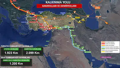 Ticaretin yeni güzergahı kalkınma yolu: 4 yılda tamamlanması hedefleniyor