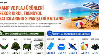 Kamp ve plaj ürünleri rekor kırdı