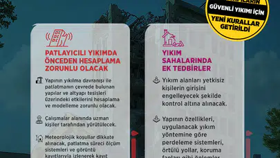 Fenni mesul sınırı 18,50 metreye düştü: Yıkım ruhsatlarında flaş değişiklik