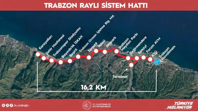 Şehir hastanesinden havalimanına kesintisiz ulaşım: Trabzon raylı sistemine kavuşuyor