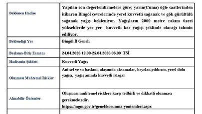 Bingöl'de hava durumu alarmı: Meteoroloji saat vererek uyardı