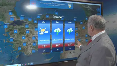 Kış kapıya dayandı: Meteorolojiden kritik uyarı, sıcaklıklar çakılacak