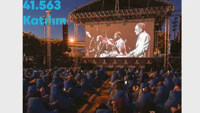 İzmir’in kültür sanat rotası belli oldu: 2025 yılına dair tüm detaylar tek bir rehberde toplandı