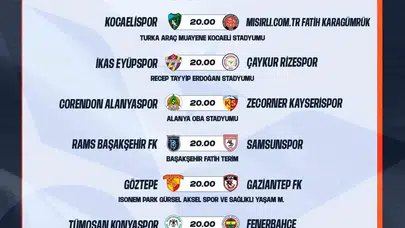 Süper Lig’de nefes kesen final virajı: 33. hafta tüm maçlar aynı anda başlıyor