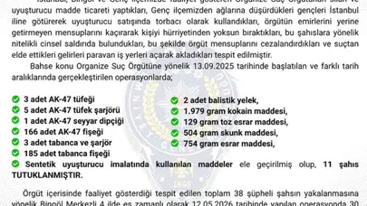 Gençleri zehirleyip İstanbul'a sürgün etmişler: Suç örgütüne büyük darbe