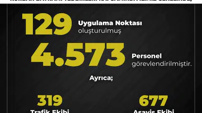 Bingöl’de bayram mesaisi: 4 bin 573 personel sahada görev başında