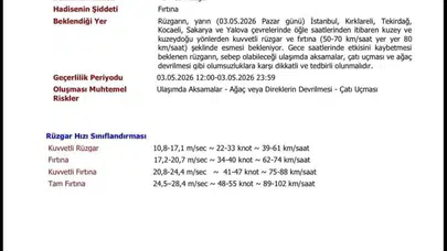 Kırklareli için kritik saatler: Fırtına 80 kilometre hıza ulaşacak