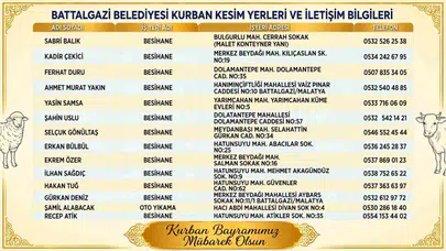 Battalgazi’de bayram hazırlığı tamam: 14 noktada hijyenik kesim dönemi