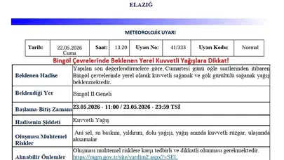 Bingöl için kritik saatler: Meteoroloji'den sel ve fırtına uyarısı geldi