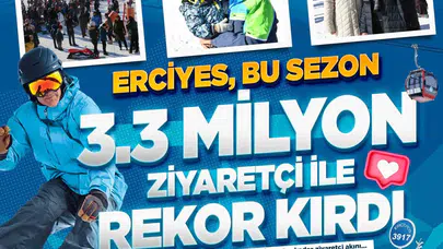 Zirvede Rekor Kapanış: Erciyes 150 Günlük Sezonla Dünya Turizminin Gözdesi Oldu