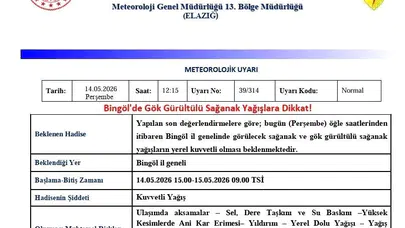 Bingöl'de yaşayanlar dikkat: Meteoroloji'den kritik saatler için peş peşe uyarılar geldi