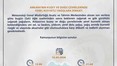 Ankara'da yaşayanlar dikkat: Meteorolojiden kritik saat uyarısı geldi