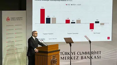 Merkez Bankası'ndan yeni yol haritası: Enflasyon tahminleri revize edildi