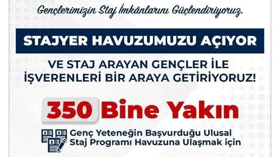 Gençlerin kariyer yolculuğunda dev buluşma: 350 bin başvuru ile rekor ilgi