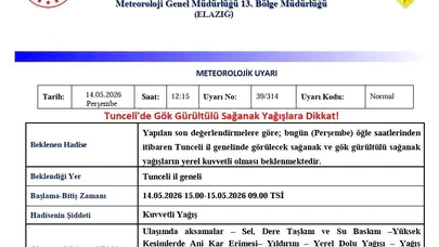 Tunceli’de yaşayanlar dikkat: Meteoroloji’den kritik sel ve fırtına uyarısı geldi