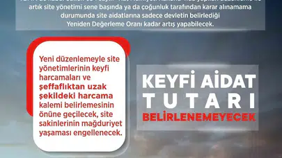 Aidat krizine köklü çözüm: Yönetimlerin 'keyfi' yetkisi elinden alındı