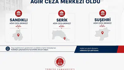 Adalet Bakanlığı’ndan yargı ağını genişletecek hamle: Üç ilçeye yeni ağır ceza mahkemesi